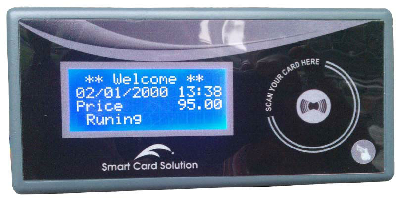 Smart Card Systems