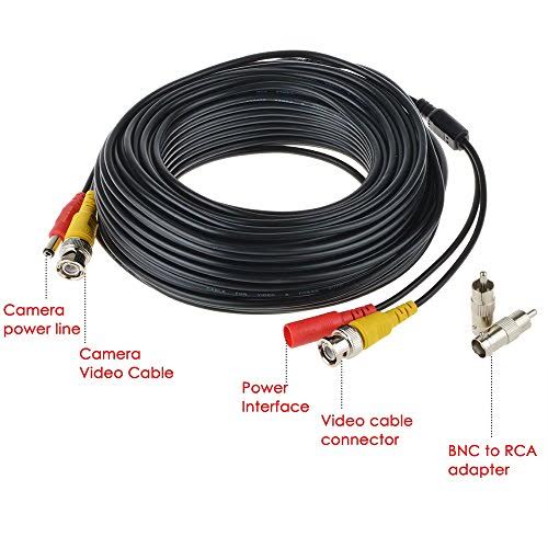 cctv camera wires