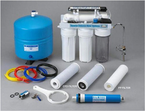 Indi Under Sink WATER Purification