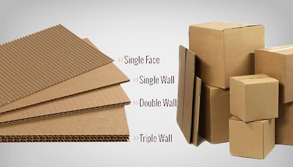 download corrugated boxes