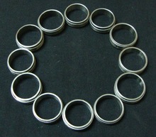 Mens thumb rings jewellery, Occasion : Party