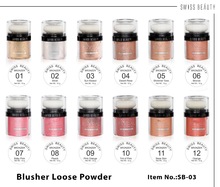 Mineral Blusher Loos Powder