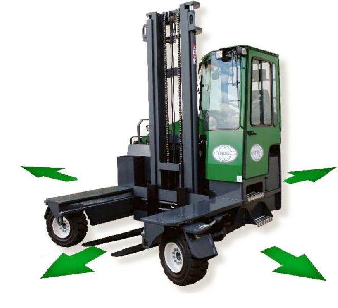 Multi Directional Forklift