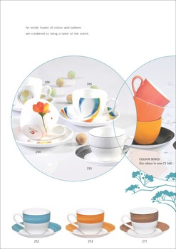 Lillyput classic cup saucer, Feature : Eco-Friendly