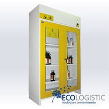 Safety Cupboards For Acids and Bases