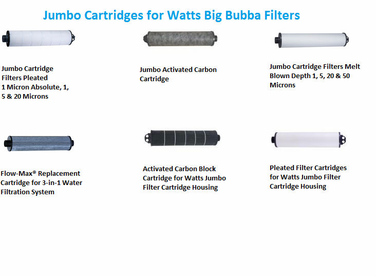 Cartridges for Watts Big Bubba Filters