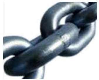 Open Link Chains