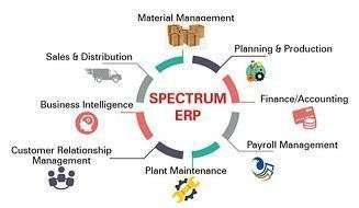 Spectrum ERP