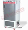 Fully Automatic Orbital Shaking Incubator, for Industrial Use, Certification : CE Certified