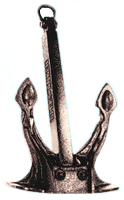 Spek Type Anchor