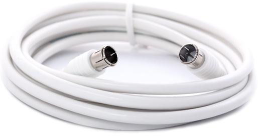 Coaxial Cables