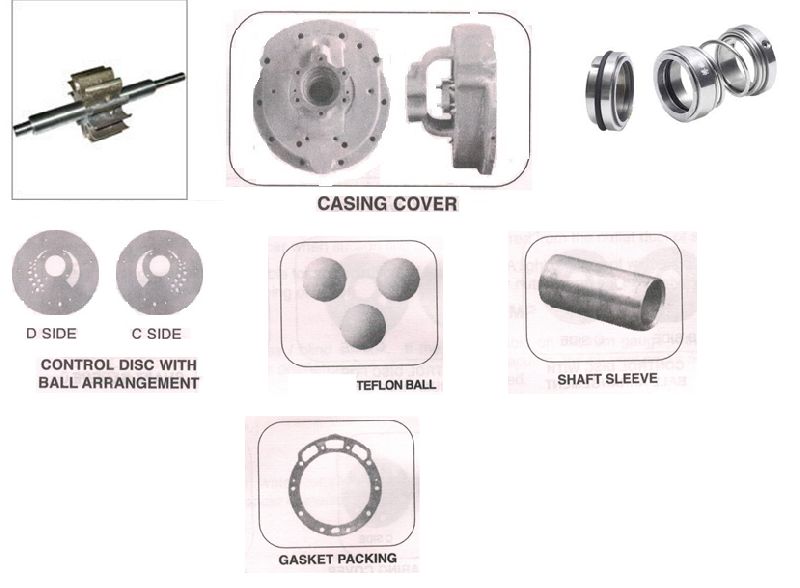 Vacuum Pump Spare Parts Reviewmotors.co