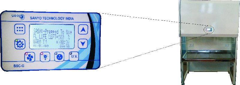 Bio-Safety Controller