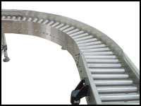 Roller Conveyors