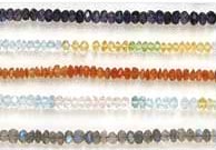 Faceted Beads