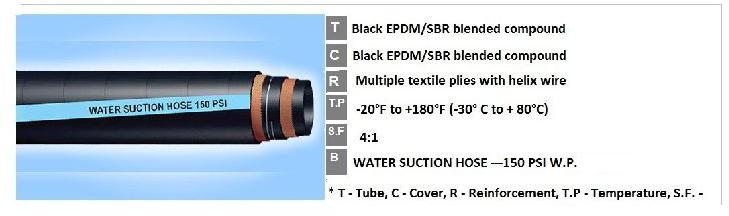 Water Suction Hose