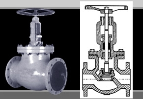 GLOBE and ANGLE VALVE