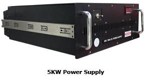 Power Supply