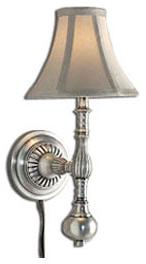 Wall Mounted Scones Lamps