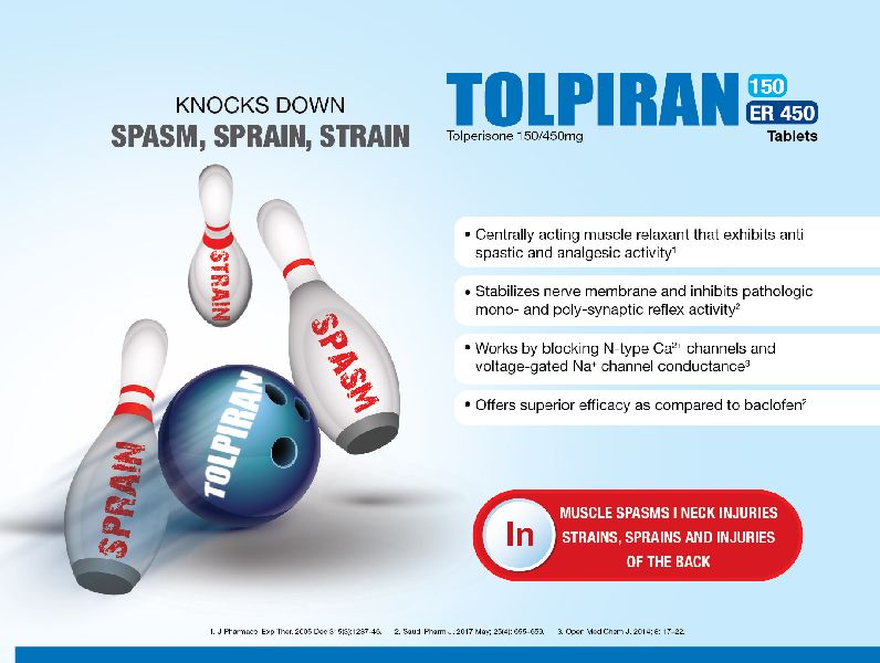 Tolpiran Tablets