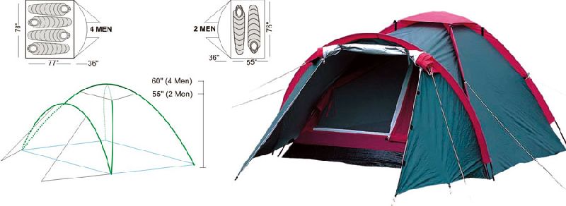 DOME DHAULADHAR EXPEDITION TENT