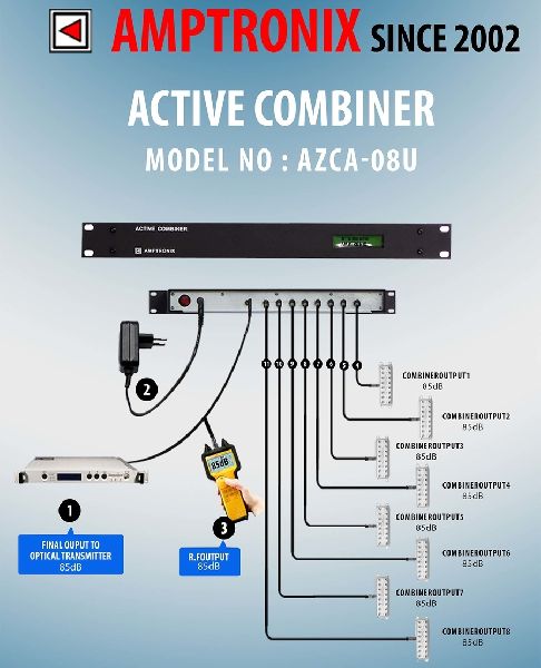 CATV Active Combiner