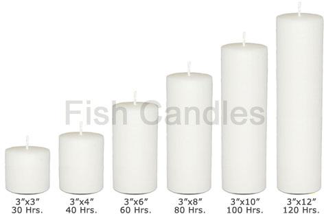 Paraffin Wax Polished Cylindrical Pillar Candles, for Smokeless, Packaging Size : 1 Piece