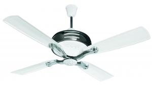 Super Premium Ceiling Fans