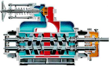 Twin Screw Pump