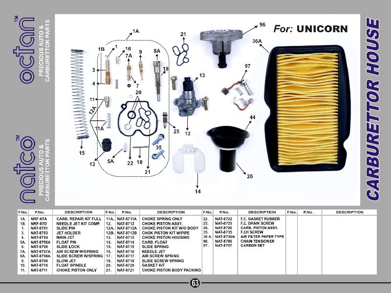 honda unicorn 150 carburetor parts