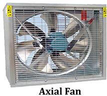 Slow Speed Axial Flow Fan