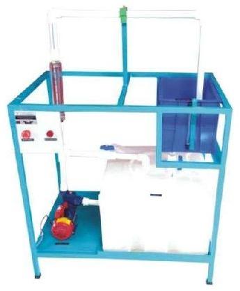 Rotameter Test Rig