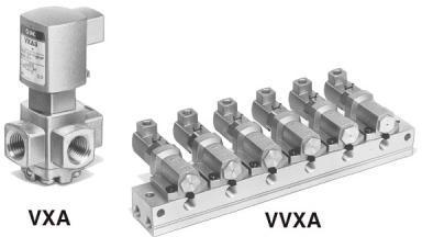 Direct Air Operated Port Valve