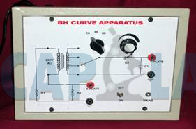 Bh Curve Apparatus