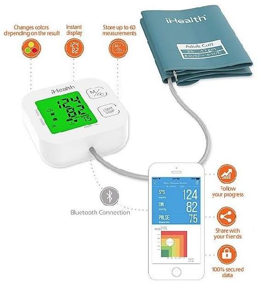 Blood Pressure Monitor