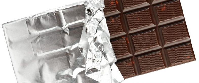 CONFECTIONERY WRAPPER FOIL
