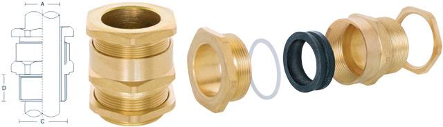 A1 AND A2 TYPE CABLE GLANDS