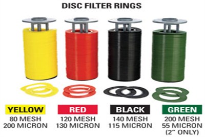 Automatic Disc Filter