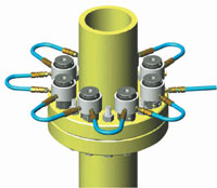 Hydraulic Bolt tensioners