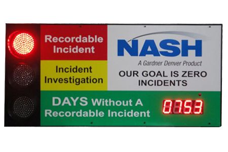 Safety Display Boards