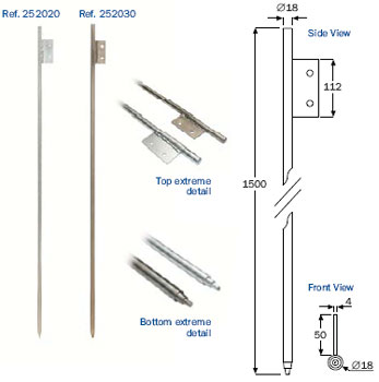 Electrode - Grounding Rod