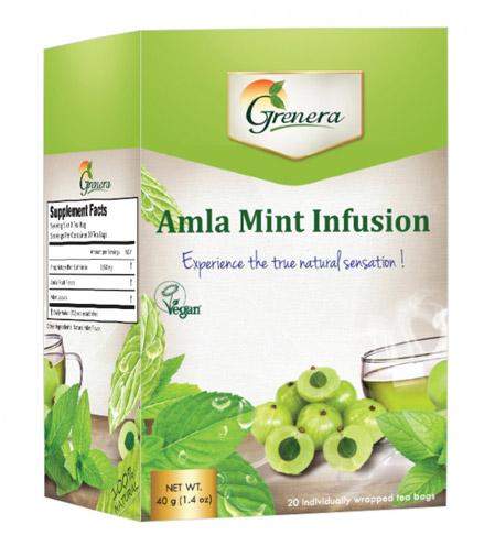 Amla Mint Tea