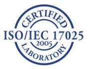 IEC 17025 Certification