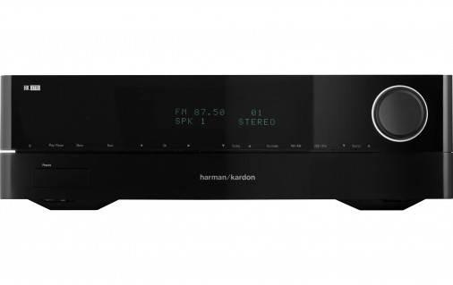 Channel Stereo Receiver