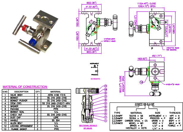 Valve Manifold Flange