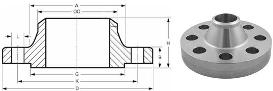 Welding Neck Flanges