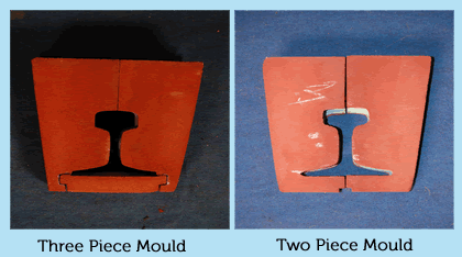 PREFABRICATED MOULD