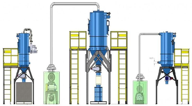 High vaccum Cleaning system