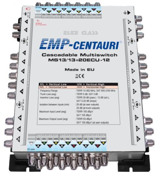 Cascadable Multiswitch MS13/13+20ECU-12
