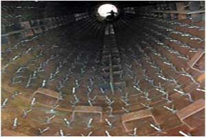 Refractory anchors in furnace